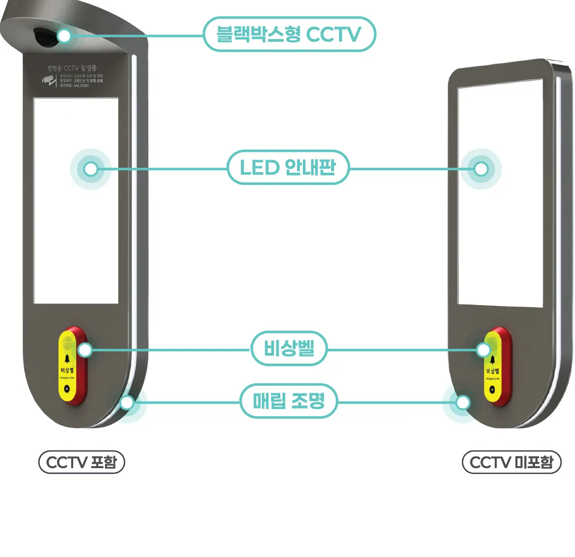 스마트 안심 제품